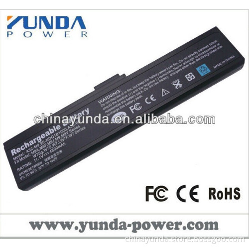 HIGH QUALITY Replacement 6 cells 4800mah laptop battery for ASUS A32-M9 A33-M9 M9F M9A M9J M9V